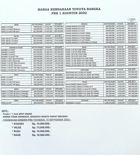 Price List