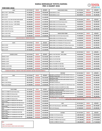 Price List